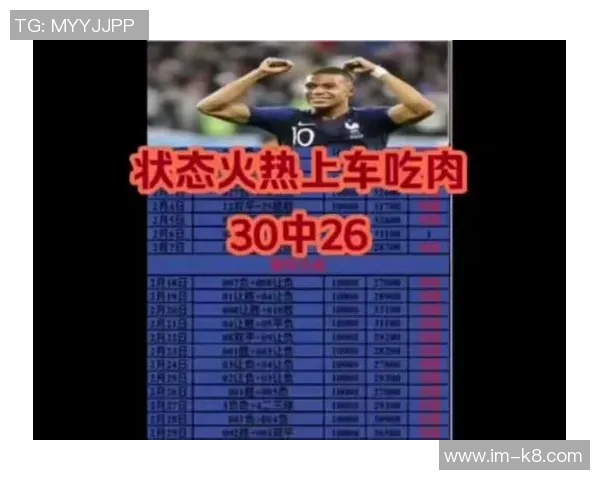 姆巴佩本赛季状态火热10场狂轰14球仅一场未能进球展现超强实力